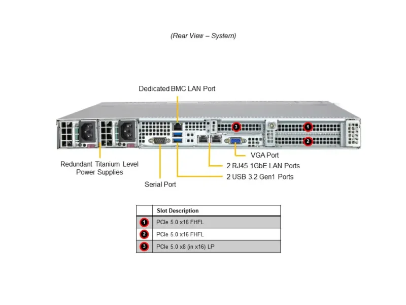 Servidor Supermicro SuperServer SYS-112B-WR 1U, Xeon 6, DDR5, PCIe 5.0, até 10x NVMe/SAS, Dual PSU - Imagem 3