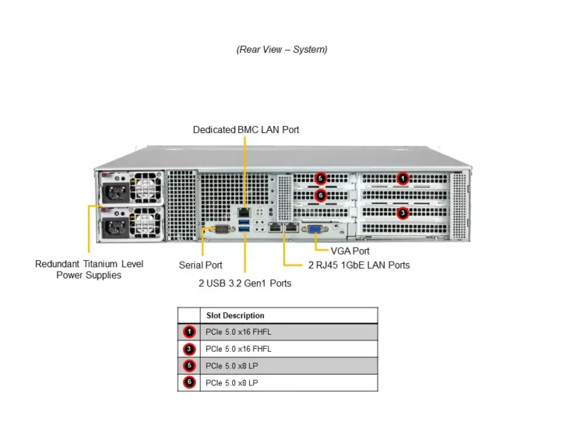 Supermicro SuperServer SYS-522B-WR 2U, Xeon 6, 8 Baias Hot-Swap, 5x PCIe 5.0, 2TB DDR5 - Imagem 3
