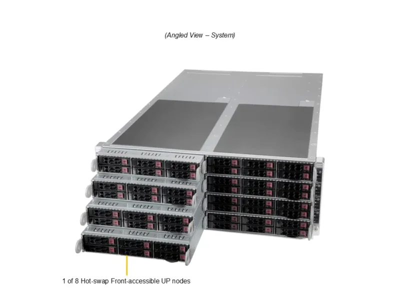 Supermicro FatTwin SYS-F511E2-RT – 4U 8 Nós, Xeon Scalable, até 48 NVMe/SAS/SATA, Redundante 2000W - Imagem 7