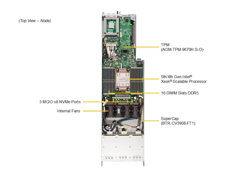 Supermicro FatTwin SYS-F511E2-RT – 4U 8 Nós, Xeon Scalable, até 48 NVMe/SAS/SATA, Redundante 2000W - Imagem 6