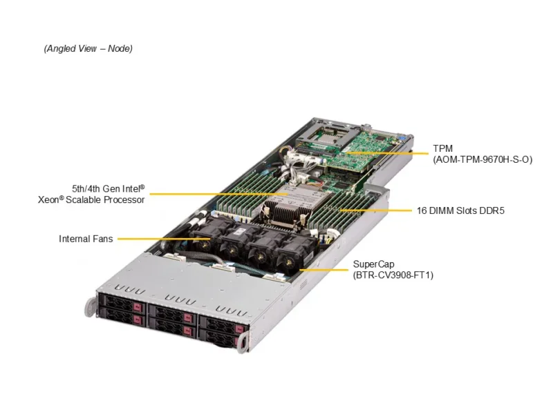 Supermicro FatTwin SYS-F511E2-RT – 4U 8 Nós, Xeon Scalable, até 48 NVMe/SAS/SATA, Redundante 2000W - Imagem 5