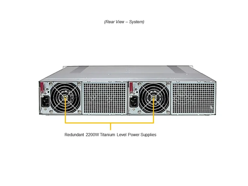 Supermicro GrandTwin SYS-211GT-HNC8F 2U 4 Nós Xeon 5ª Geração DDR5 NVMe - Imagem 3
