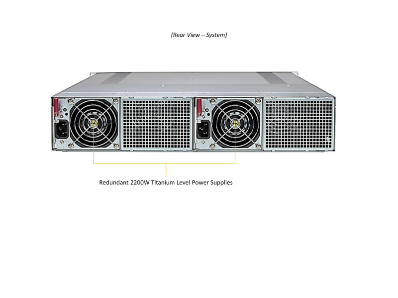 Supermicro SuperServer SYS-211GT-HNTF – 2U GrandTwin 4 Nós, Xeon Scalable, até 4TB DDR5, 4x NVMe por nó - Imagem 3