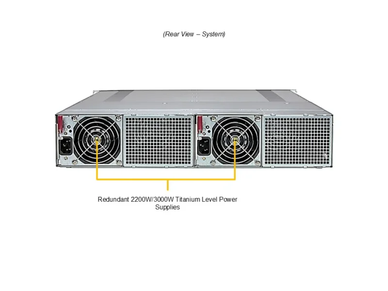 Servidor Supermicro SYS-212GT-DNAF 2U Dual Node, Xeon 6900, GPU Dupla, 3TB DDR5 - Imagem 3