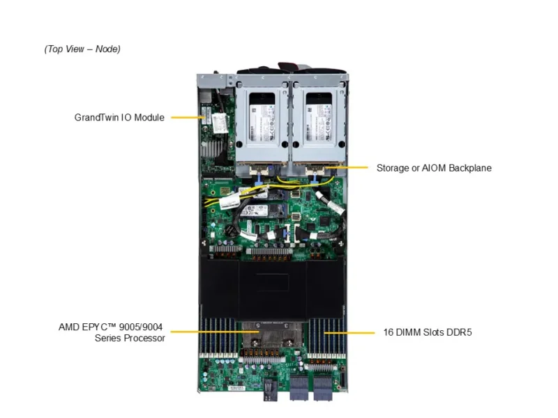 Servidor Supermicro A+ AS-2116GT-HNTF 2U 4 Nós AMD EPYC DDR5 até 4TB NVMe - Imagem 5