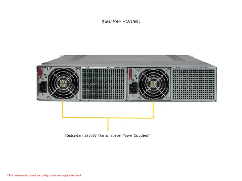 Servidor Supermicro A+ AS-2116GT-HNTF 2U 4 Nós AMD EPYC DDR5 até 4TB NVMe - Imagem 3