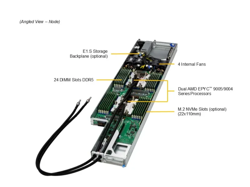 Servidor Supermicro A+ AS-2126FT-HE-LCC 2U 4 Nós, AMD EPYC 9005/9004, até 6TB DDR5, Refrigeração Líquida - Imagem 4