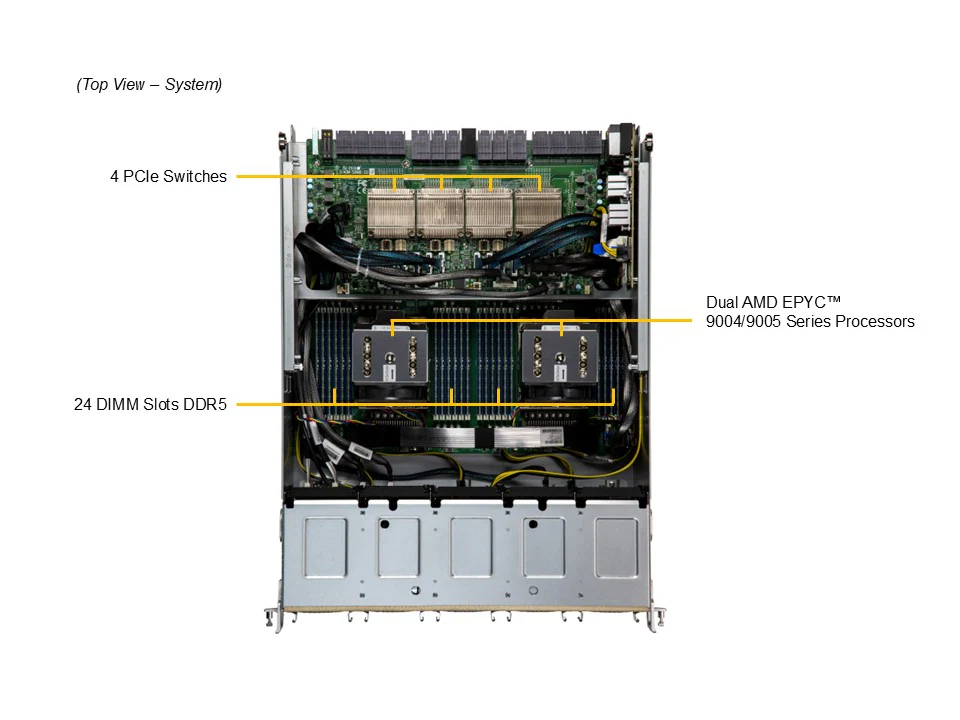 Servidor supermicro GPU 8U Supermicro AS-8125GS-TNHR AMD EPYC - Imagem 5