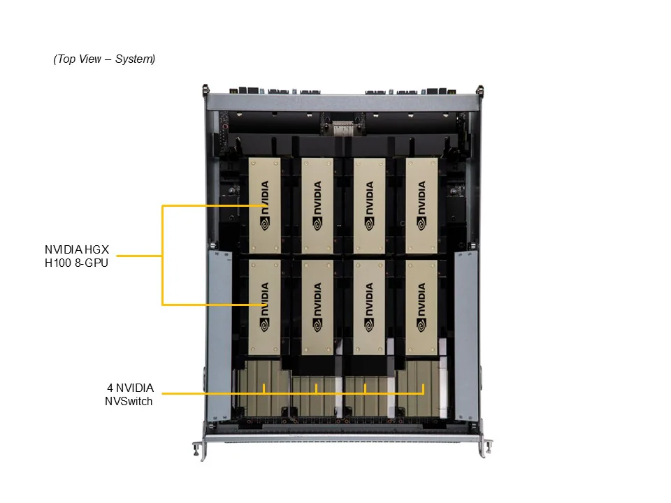 Servidor supermicro GPU 8U Supermicro AS-8125GS-TNHR AMD EPYC - Imagem 6