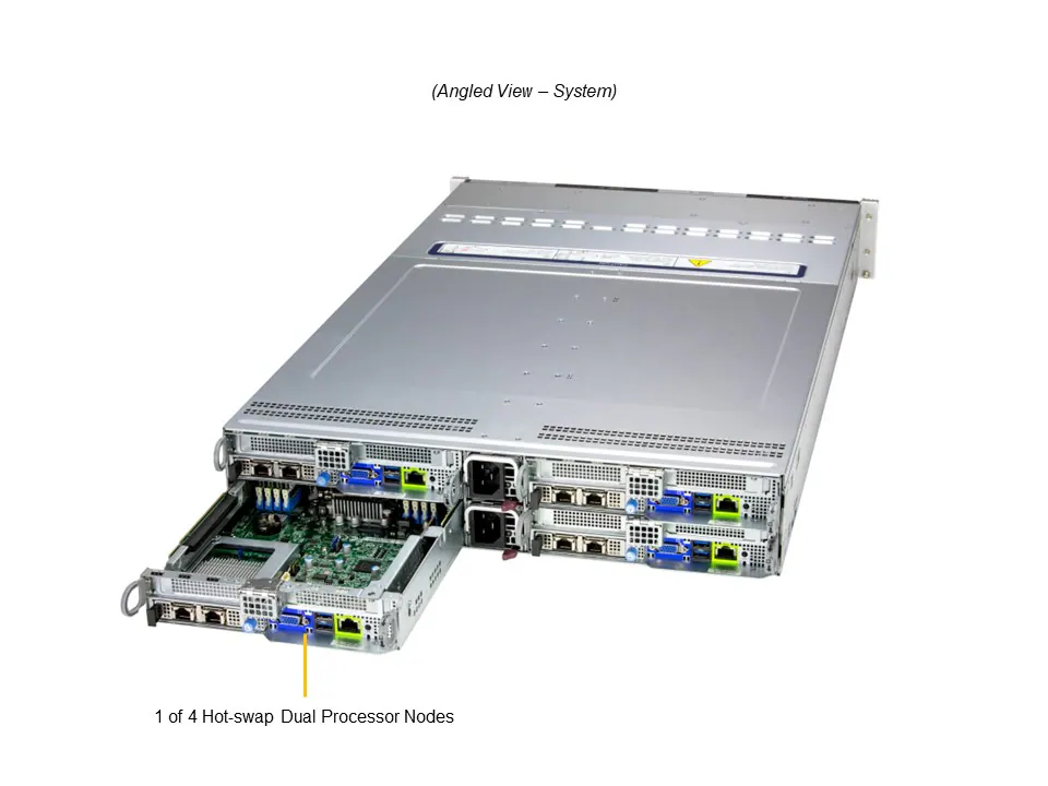 Servidor Supermicro BigTwin SYS-222BT-HNC8R 2U 4 Nós com Suporte Intel Xeon, até 4TB DDR5, 6x NVMe Hot-Swap por Nó - Imagem 6