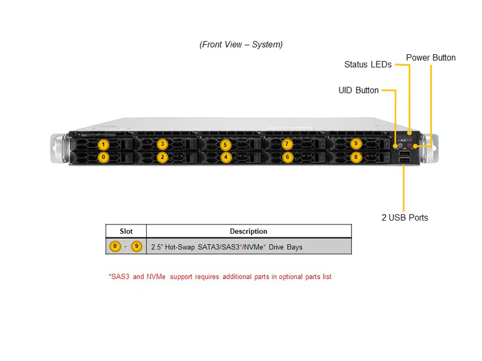 Servidor Supermicro A+ AS-1114CS-TNR 1U, AMD EPYC, 10 Baias Hot-Swap, 2 PCIe 4.0 x16 - Imagem 4