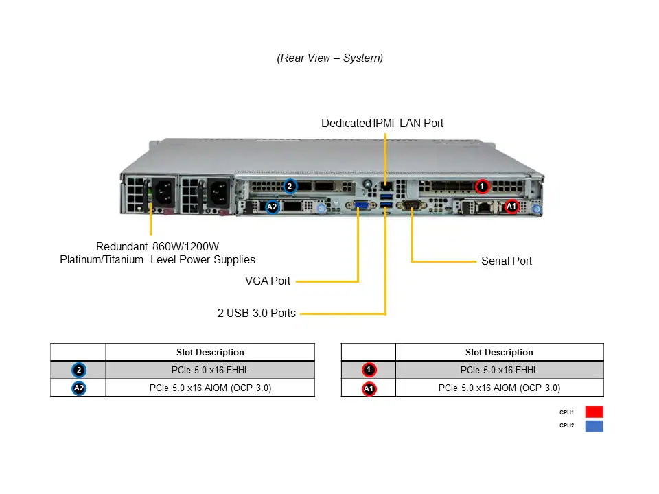 Servidor Supermicro SuperServer SYS-121C-TN10R 1U, 10x Bays 2.5", Dual Xeon 5ª/4ª Gen, DDR5, PCIe 5.0, Redundante 860W - Imagem 3