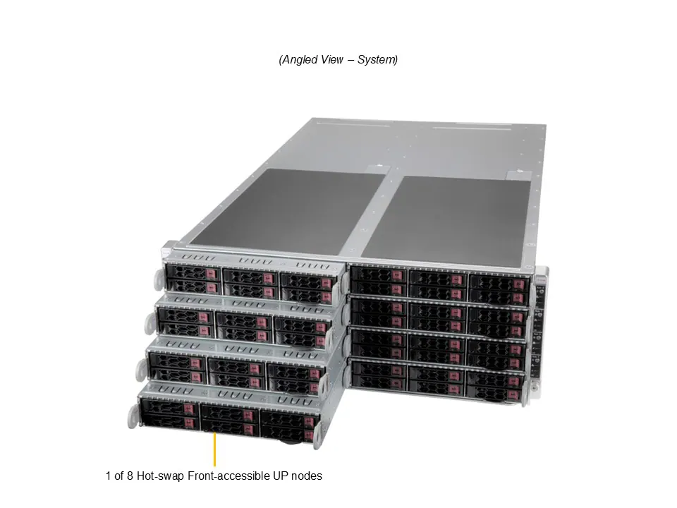 Supermicro FatTwin SYS-F511E2-RT – 4U 8 Nós, Xeon Scalable, até 48 NVMe/SAS/SATA, Redundante 2000W - Imagem 7