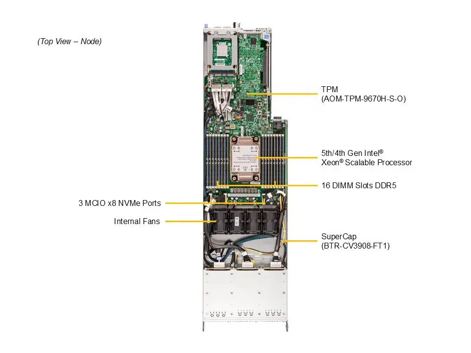 Supermicro FatTwin SYS-F511E2-RT – 4U 8 Nós, Xeon Scalable, até 48 NVMe/SAS/SATA, Redundante 2000W - Imagem 6