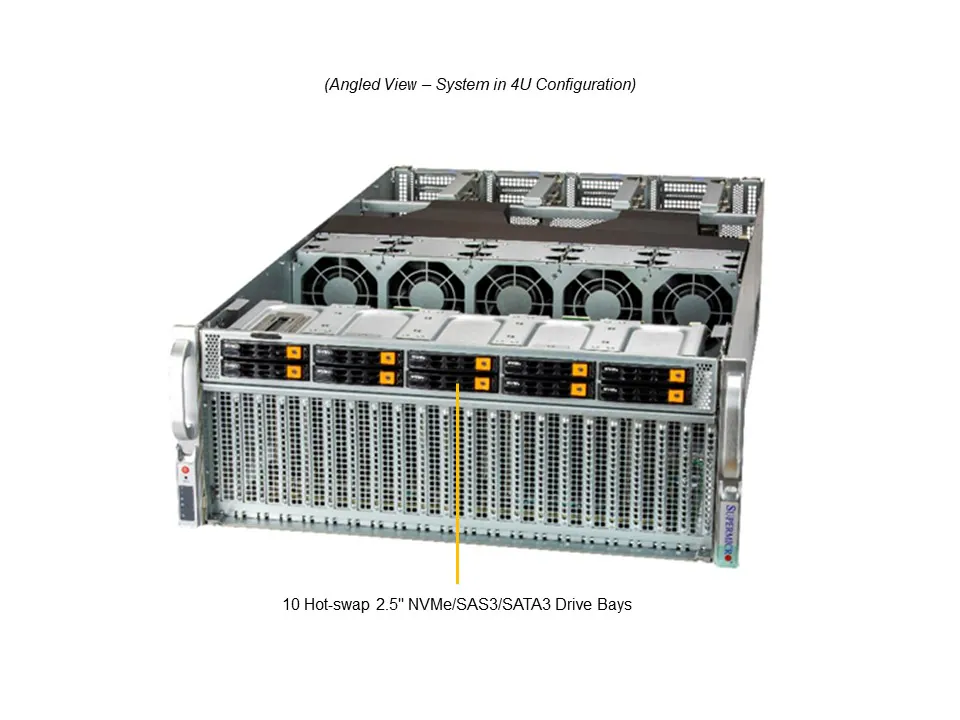 Servidor Supermicro A+ AS-4124GQ-TNMI com 2x AMD EPYC, 4x GPUs MI250 e até 8TB DDR4 ECC - Imagem 9