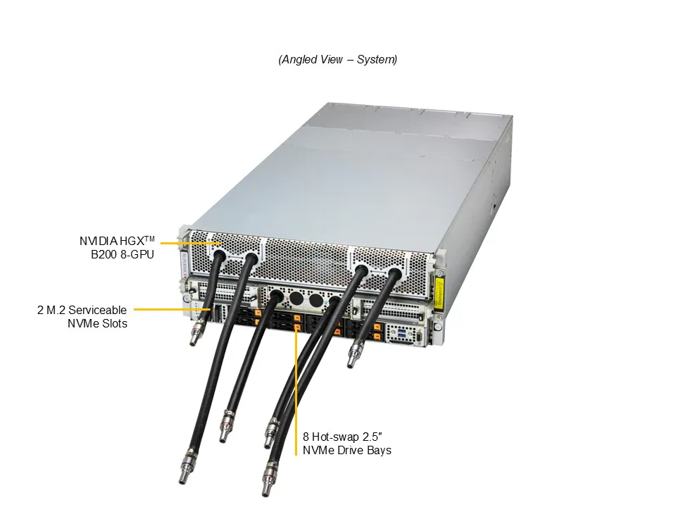 Supermicro GPU SuperServer SYS-421GE-NBRT-LCC com 8x NVIDIA HGX B200, 5ª Geração Intel Xeon, Resfriamento Líquido - Imagem 6