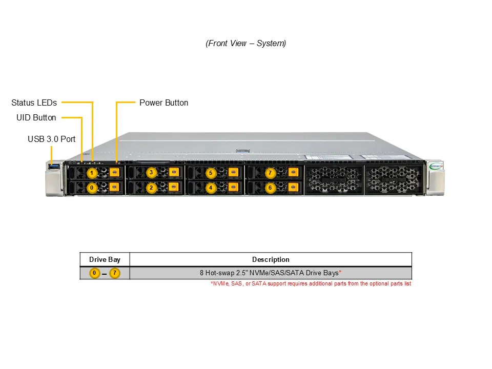 Servidor Supermicro SuperServer SYS-112H-TN 1U, Xeon 6, até 12x NVMe/SAS/SATA, PCIe 5.0, AIOM - Imagem 5
