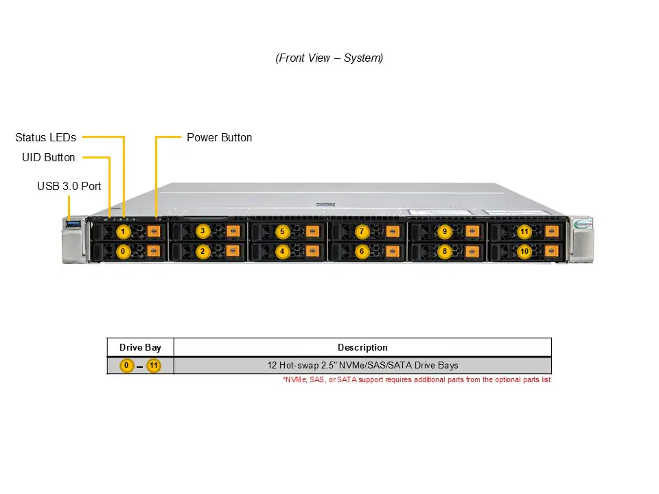 Servidor Supermicro SuperServer SYS-112H-TN 1U, Xeon 6, até 12x NVMe/SAS/SATA, PCIe 5.0, AIOM - Imagem 4
