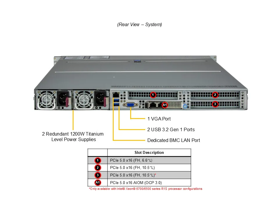 Servidor Supermicro SuperServer SYS-112H-TN 1U, Xeon 6, até 12x NVMe/SAS/SATA, PCIe 5.0, AIOM - Imagem 3