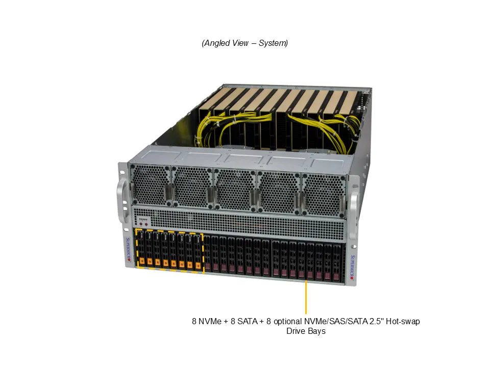 Supermicro SYS-421GE-TNRT | Servidor GPU 4U Xeon 5ª Geração - Imagem 2