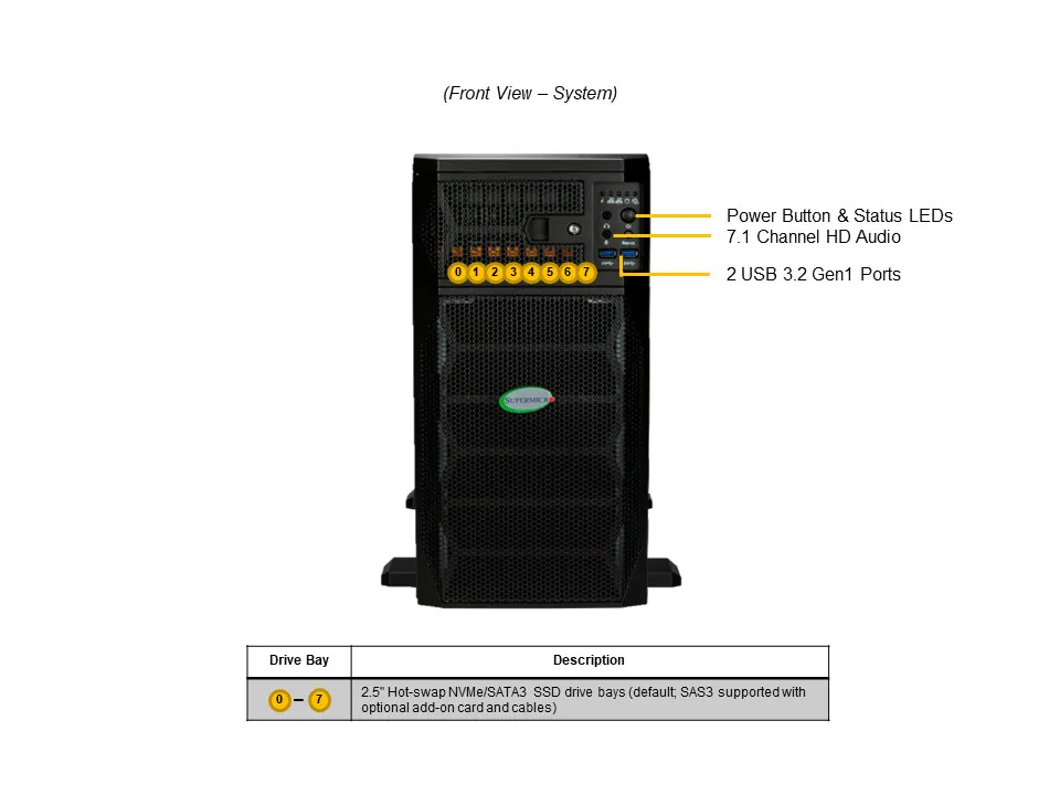 Supermicro SYS-751GE-TNRT - Workstation GPU 5U com Liquid Cooling para IA e HPC - Imagem 5