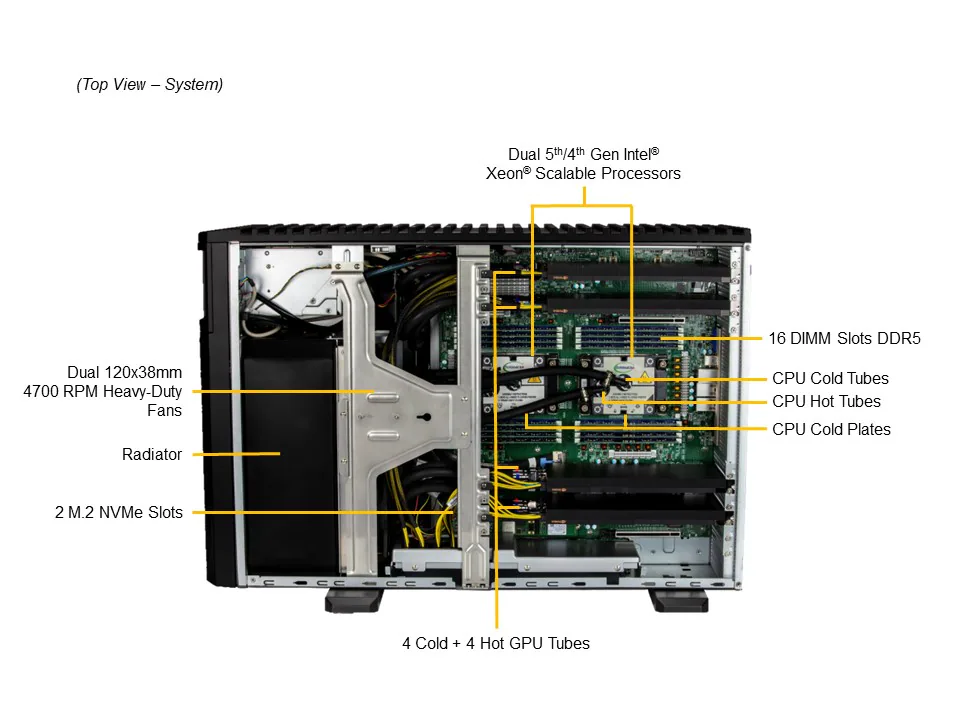 Supermicro SYS-751GE-TNRT - Workstation GPU 5U com Liquid Cooling para IA e HPC - Imagem 3