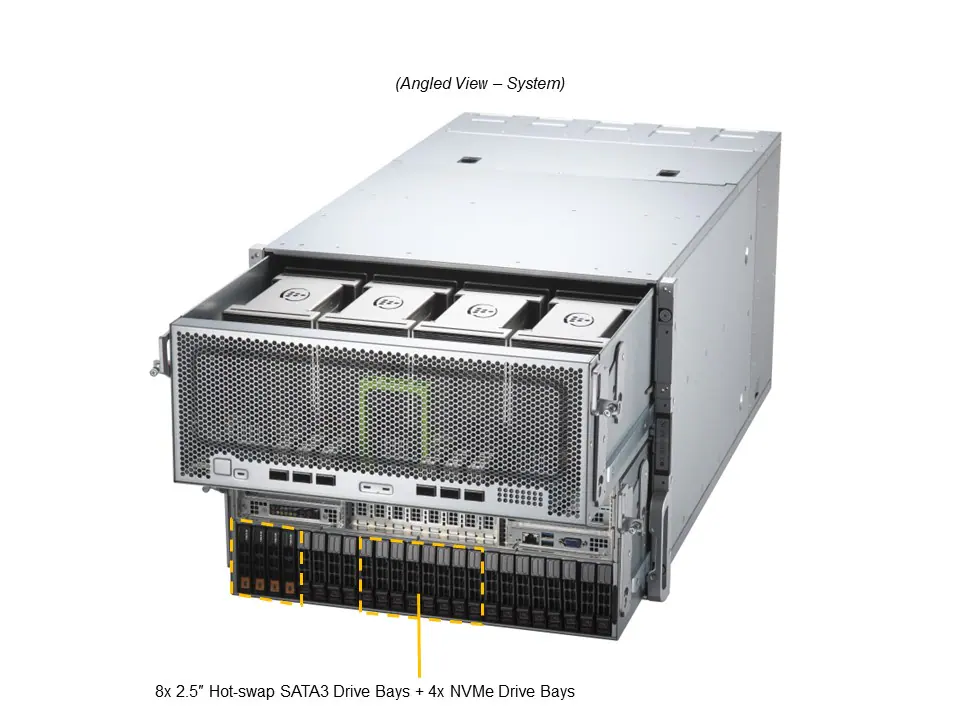 Supermicro SuperServer SYS-820GH-TNR2 com 8x Gaudi 2, Xeon 3ª Geração, 8U - Imagem 2