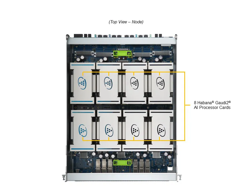 Supermicro SuperServer SYS-820GH-TNR2 com 8x Gaudi 2, Xeon 3ª Geração, 8U - Imagem 6