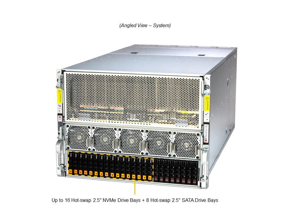 Supermicro GPU SuperServer SYS-821GE-TNMR2 com 8x AMD Instinct MI300X, Dual Xeon 5ª Geração, 8U - Imagem 2