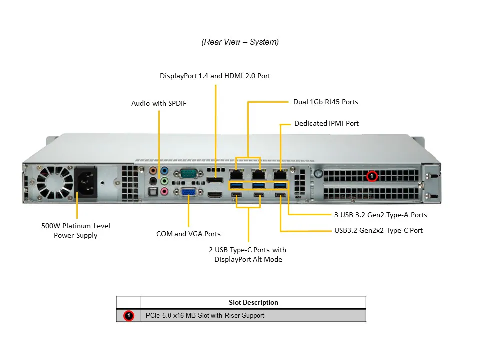 Servidor Supermicro A+ AS-1015A-MT 1U, AMD EPYC/Ryzen, 4 Baias SATA, PCIe 5.0, DDR5 - Imagem 3