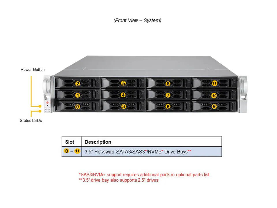 Servidor Supermicro A+ AS-2014S-TR 2U com AMD EPYC, 12 Baias Hot-Swap e 7 Slots PCIe 4.0 - Imagem 4
