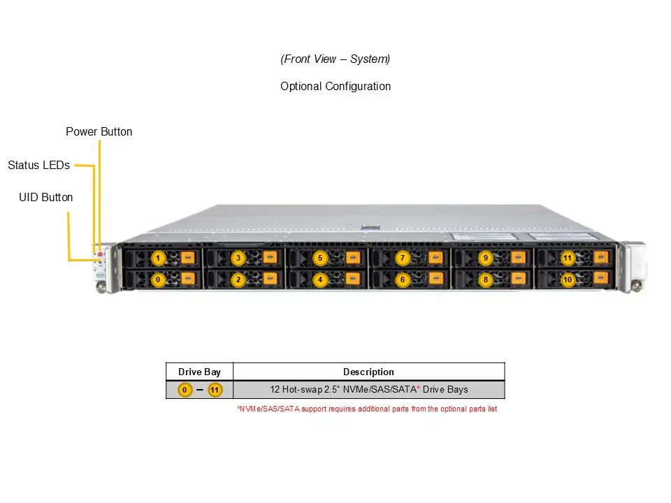 Servidor Supermicro A+ AS-1116CS-TN com AMD EPYC 9004/9005, até 12 Baias NVMe/SATA/SAS, 1U Rackmount - Imagem 4