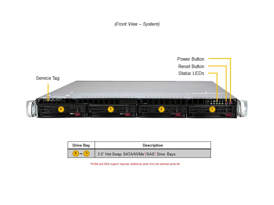 Servidor Supermicro A+ AS-1015SV-WTNRT 1U com AMD EPYC 8004, 4 Baias Hot-Swap NVMe/SAS/SATA, 2x 10GbE, DDR5 até 768GB - Imagem 4