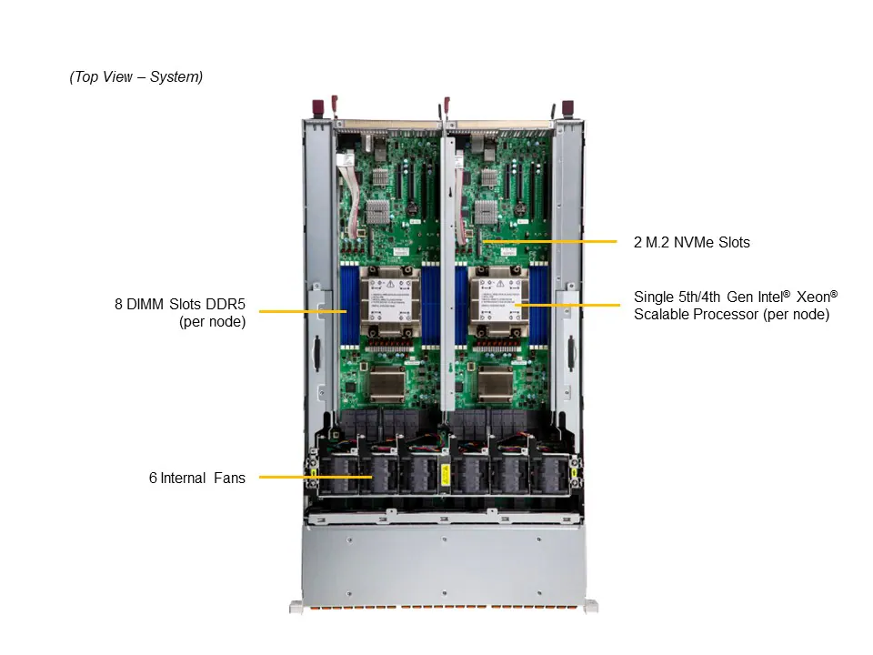Servidor Supermicro SSG-221E-DN2R24R 2U Dual Node com 24 Baias NVMe U.2 PCIe 5.0 - Imagem 6
