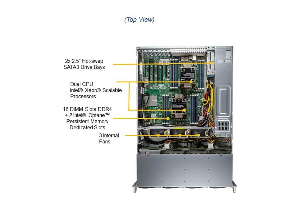 Servidor Supermicro SSG-620P-ACR12L 2U 12 Baias Hot-Swap com Xeon Escalável, 2x 10GbE e PCIe 4.0 - Imagem 5
