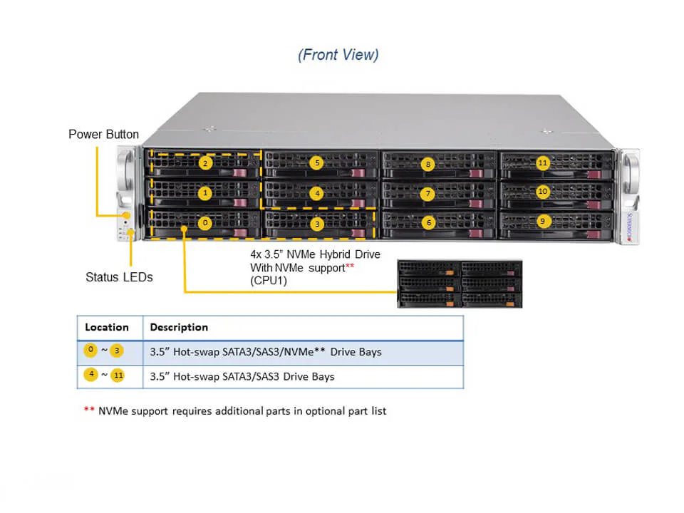Servidor Supermicro SSG-620P-ACR12L 2U 12 Baias Hot-Swap com Xeon Escalável, 2x 10GbE e PCIe 4.0 - Imagem 4