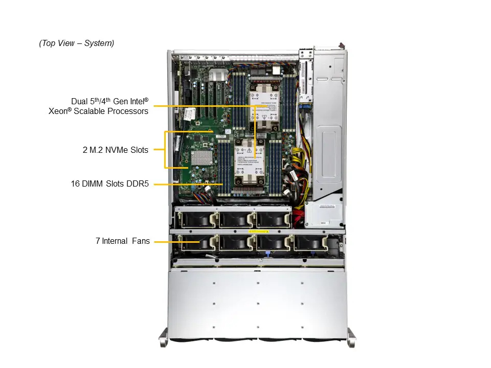 Servidor Supermicro SSG-641E-E1CR36H 4U, 36 Baias, Dual Xeon, DDR5, 10GbE, RAID HW - Imagem 5