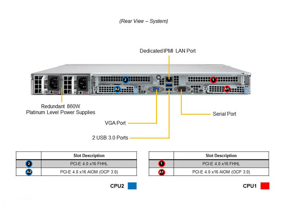 Servidor Supermicro SYS-610C-TR 1U Xeon 3ª Geração 4 Baias SAS/SATA - Imagem 3