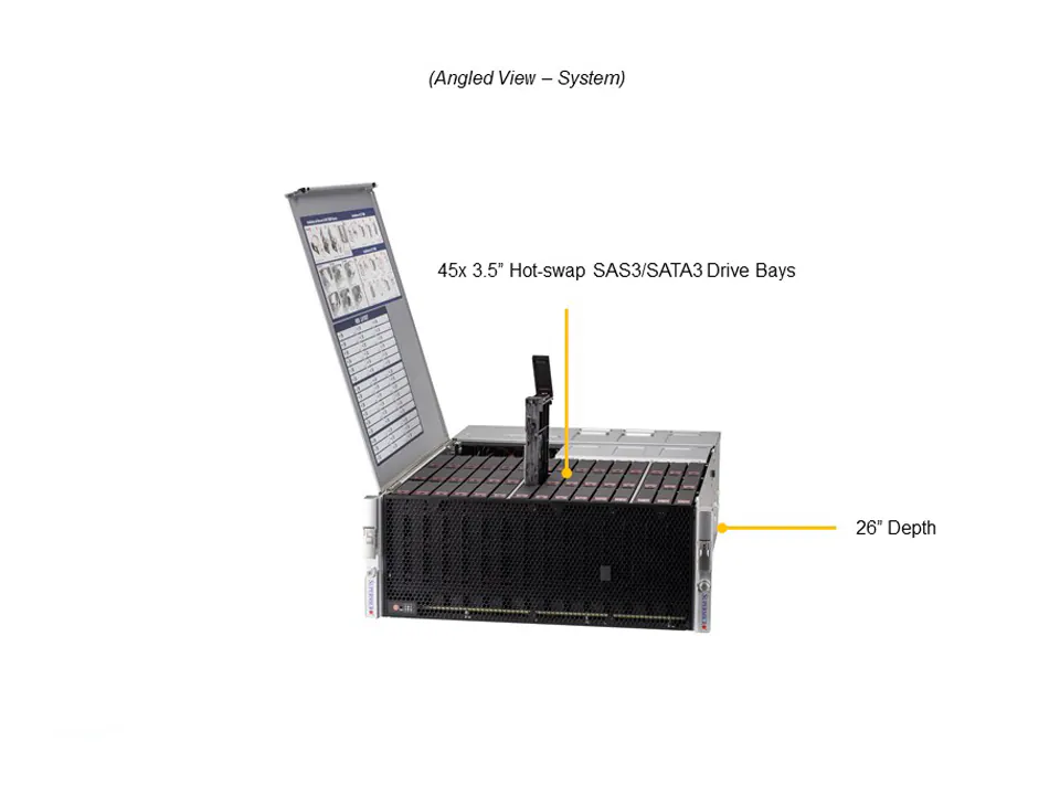 Servidor Supermicro SSG-540P-E1CTR45H 4U, 45 Baias 3,5", Xeon Scalable, PCIe 4.0, 2x 10GbE - Imagem 7