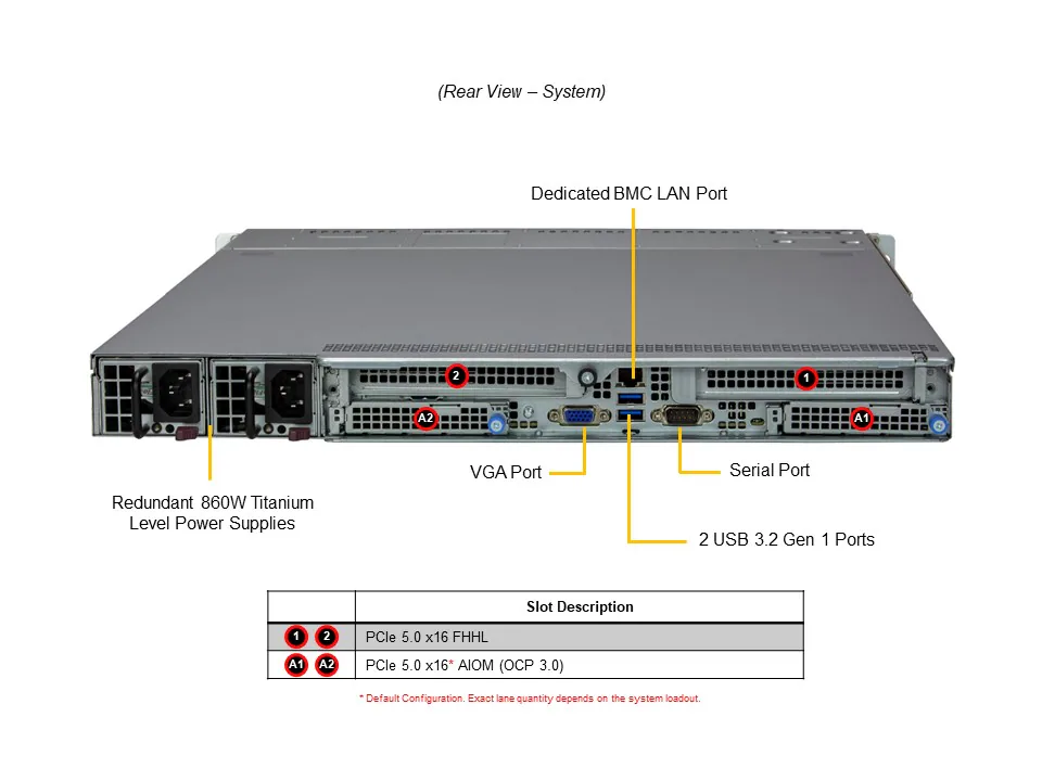 Supermicro SuperServer SYS-111C-NR 1U - Xeon 5ª Geração, 10 Baias NVMe/SAS/SATA, 2x PCIe 5.0, 16x DDR5, Redundância - Imagem 3