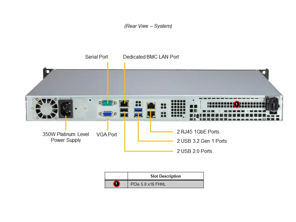 Servidor Supermicro SuperServer SYS-511R-ML 1U com Xeon E-2400, DDR5 ECC e Fonte 350W Platinum - Imagem 3