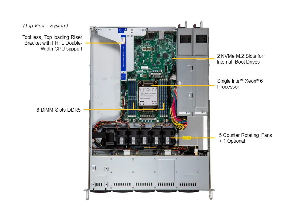 Servidor Supermicro SuperServer SYS-112B-WR 1U, Xeon 6, DDR5, PCIe 5.0, até 10x NVMe/SAS, Dual PSU - Imagem 5