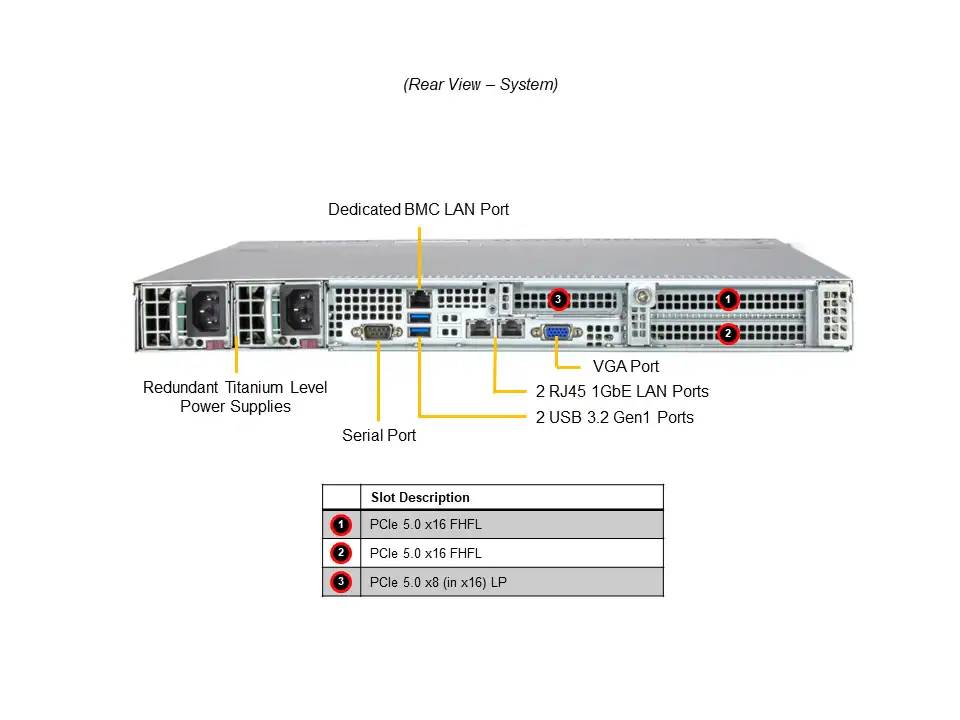 Servidor Supermicro SuperServer SYS-112B-WR 1U, Xeon 6, DDR5, PCIe 5.0, até 10x NVMe/SAS, Dual PSU - Imagem 3
