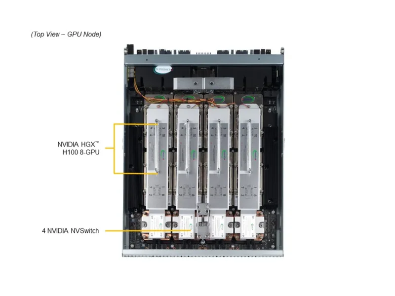 Servidor Supermicro SYS-421GE-TNHR2-LCC 4U com 8 GPUs H100/H200, Xeon Scalable, Resfriamento Líquido - Imagem 5