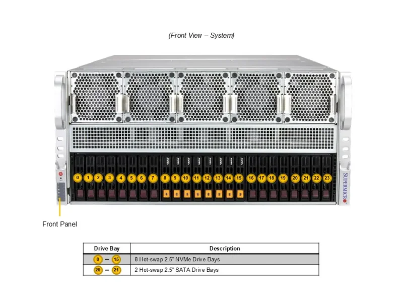 Servidor Supermicro A+ AS-5126GS-TNRT com Suporte para 10 GPUs PCIe, AMD EPYC 9004/9005, 5U - Imagem 4
