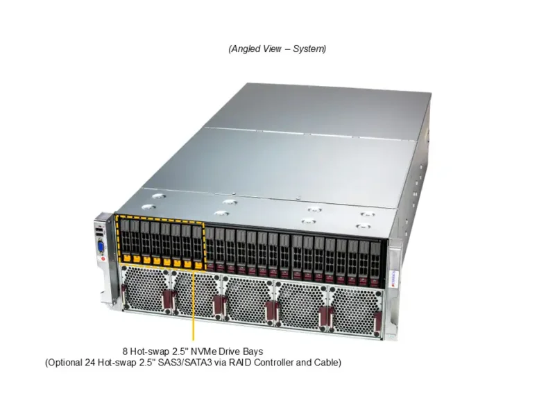 Servidor Supermicro A+ AS-4145GH-TNMR 4U, 4x AMD Instinct MI300A, 512GB HBM3, 8 Baias NVMe - Imagem 6