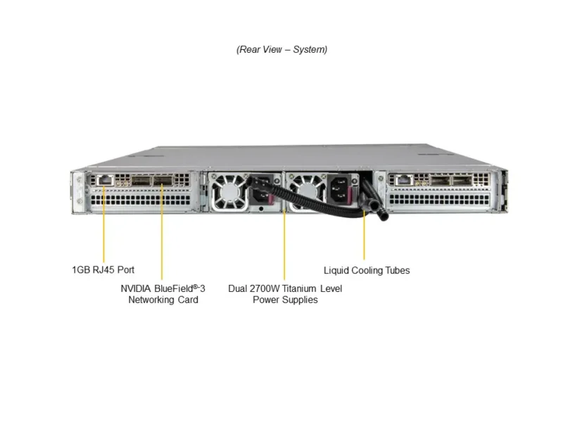 Supermicro GPU SuperServer ARS-111GL-DNHR-LCC | 1U 2-Node com NVIDIA GH200 Grace Hopper, H100 GPU e Resfriamento Líquido - Imagem 3