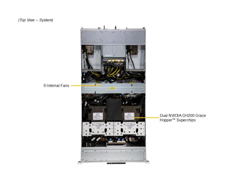Supermicro ARS-221GL-NHIR GPU SuperServer 2U com NVIDIA GH200 Grace Hopper e 2x GPUs H100 - Imagem 5