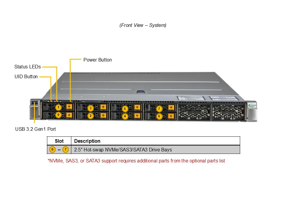 Supermicro SuperServer SYS-112HA-TN | 1U Rack, Xeon 6, 12x NVMe, PCIe 5.0, DDR5 3TB - Imagem 4
