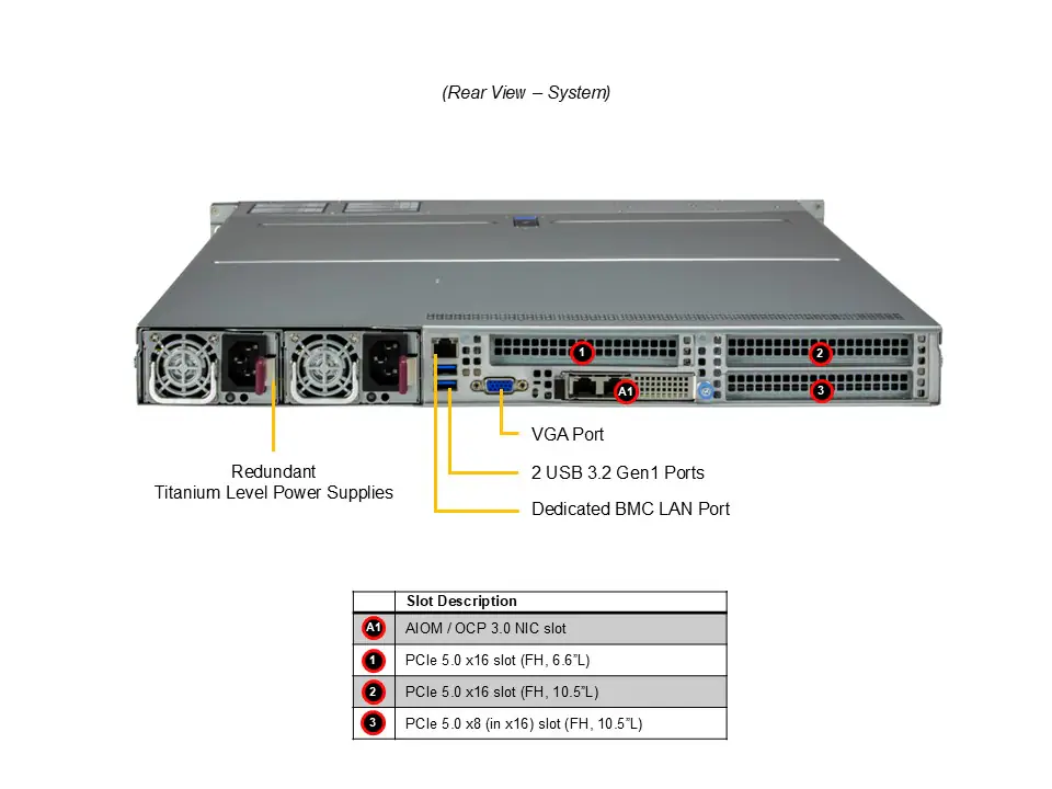 Supermicro SuperServer SYS-112HA-TN | 1U Rack, Xeon 6, 12x NVMe, PCIe 5.0, DDR5 3TB - Imagem 3
